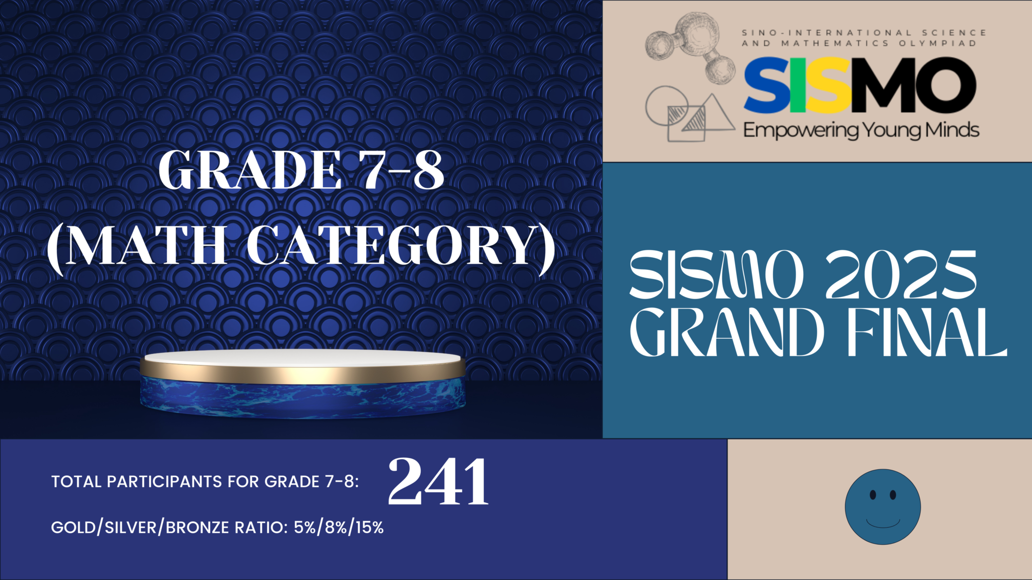 Olompic Math SISMO Sino International Science and Mathematics Olympic (GRAND FINAL ...